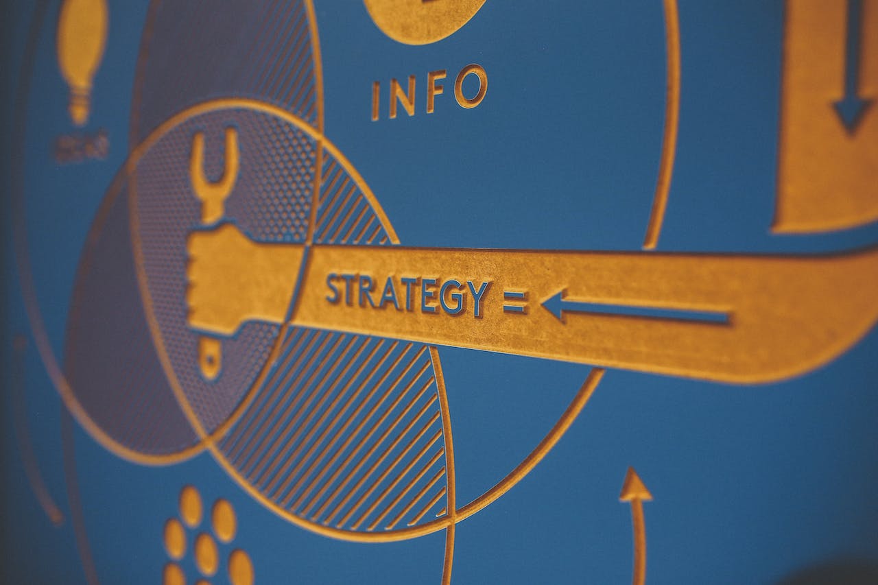 How To Dominate Marketing In 2024?