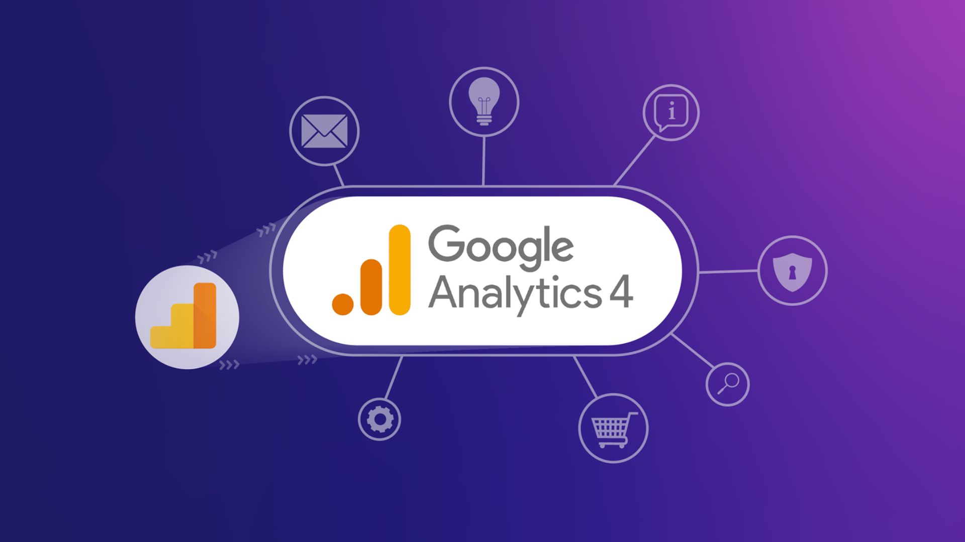 Google Analytics Tutorial Videos - Advanced Insights For Website Optimization