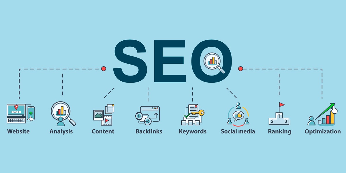 Seo Applicable On Sites