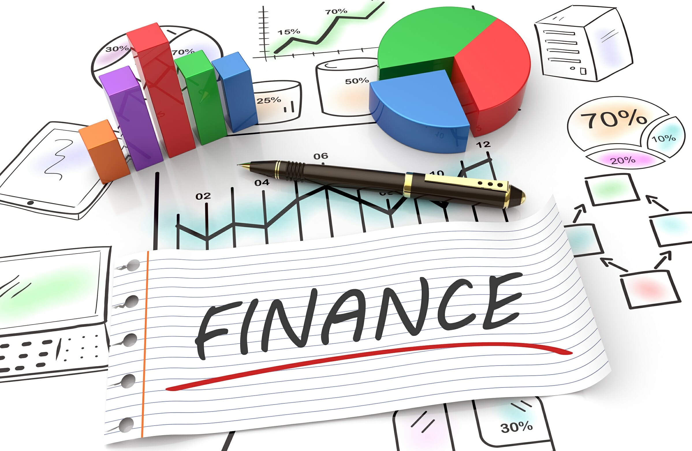 How To Promote The Finance Sector Through Digital Marketing?