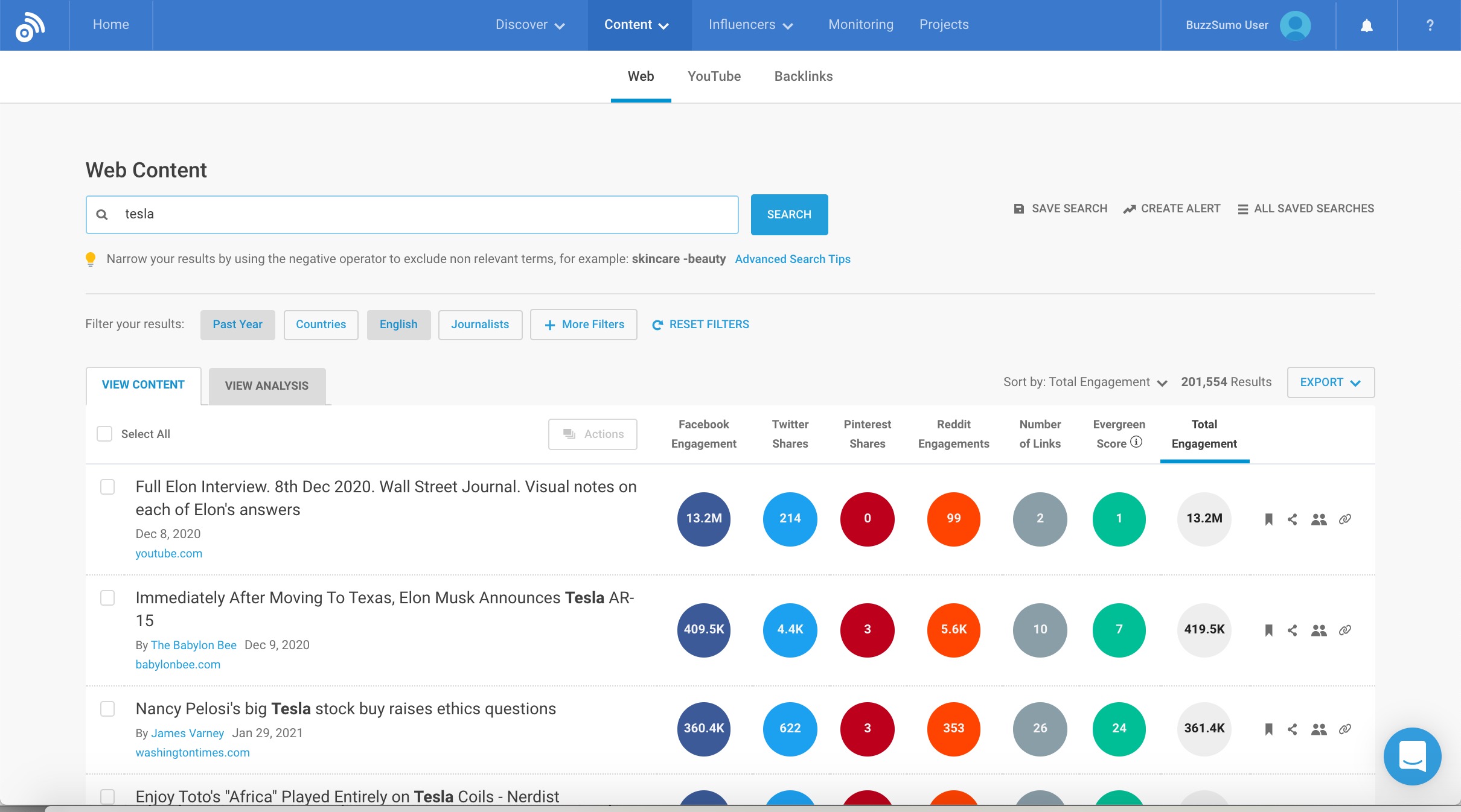 BuzzSumo Software