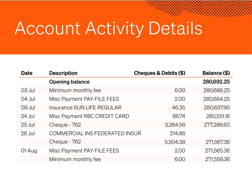 How To Read Your Bank Statement?