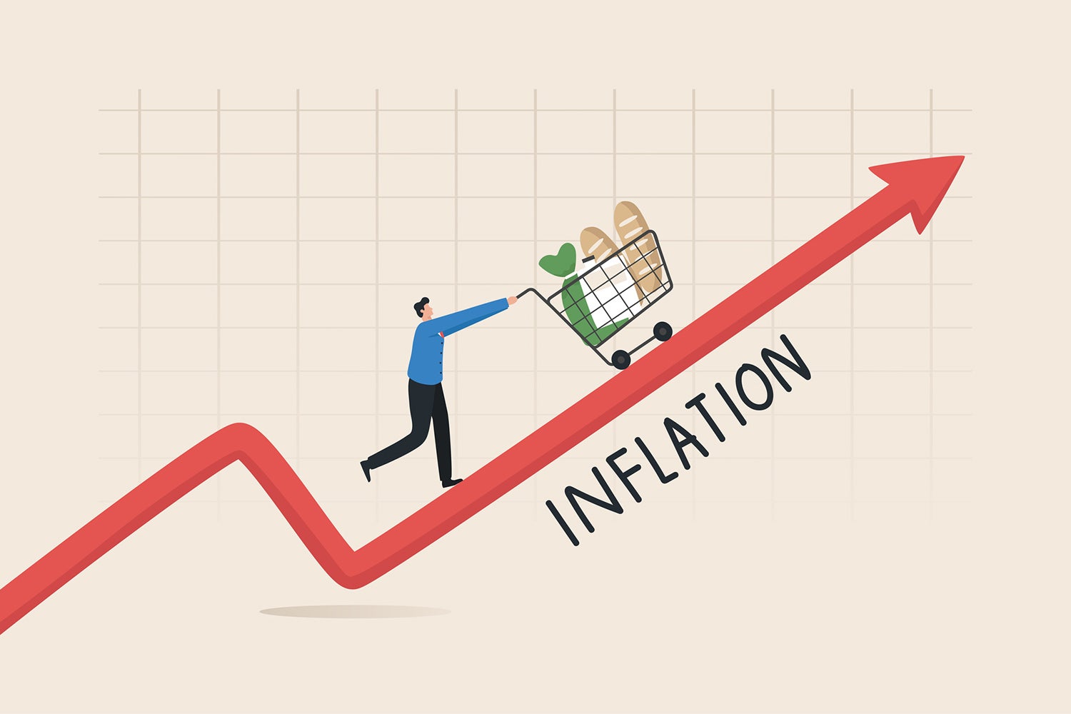 Top 13 Strategies To Safeguard Investments From Inflation?