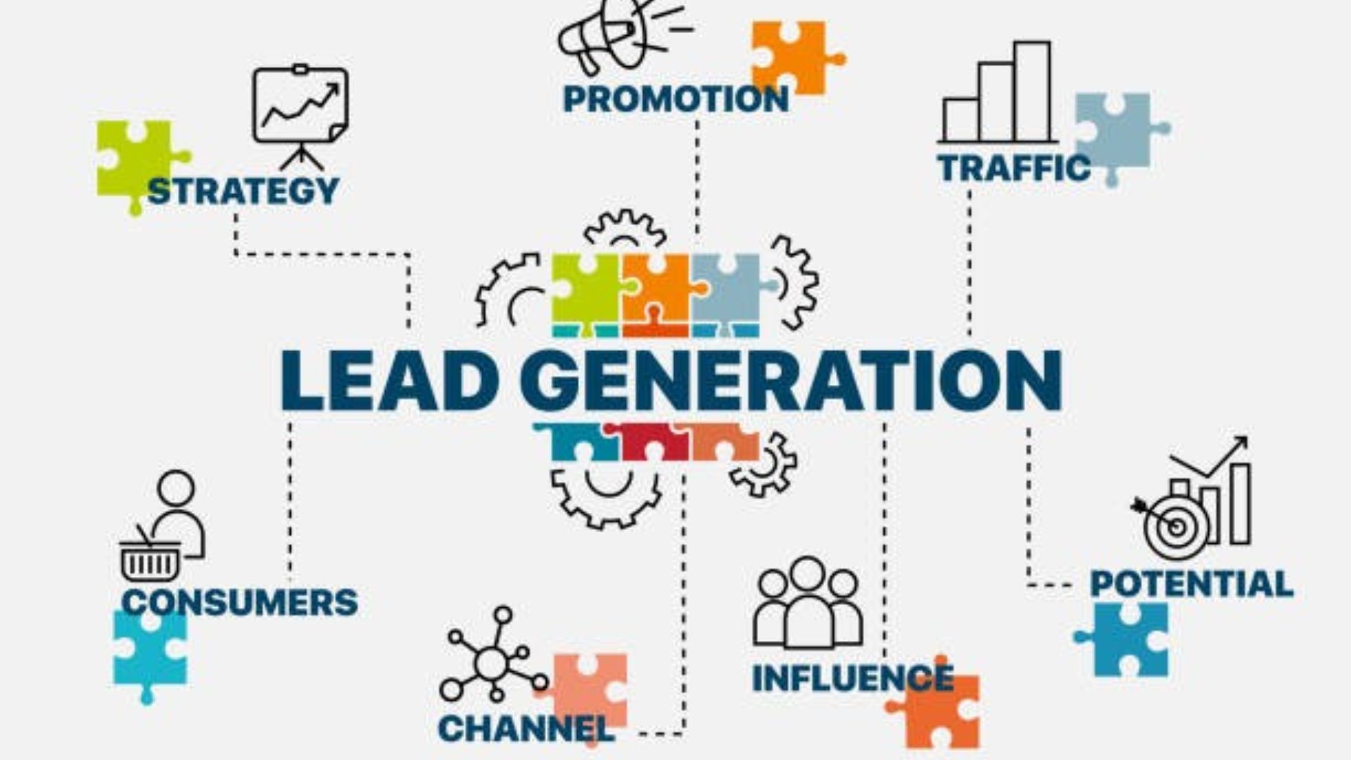 What Is Triple Sales Leads & How To Generate More?