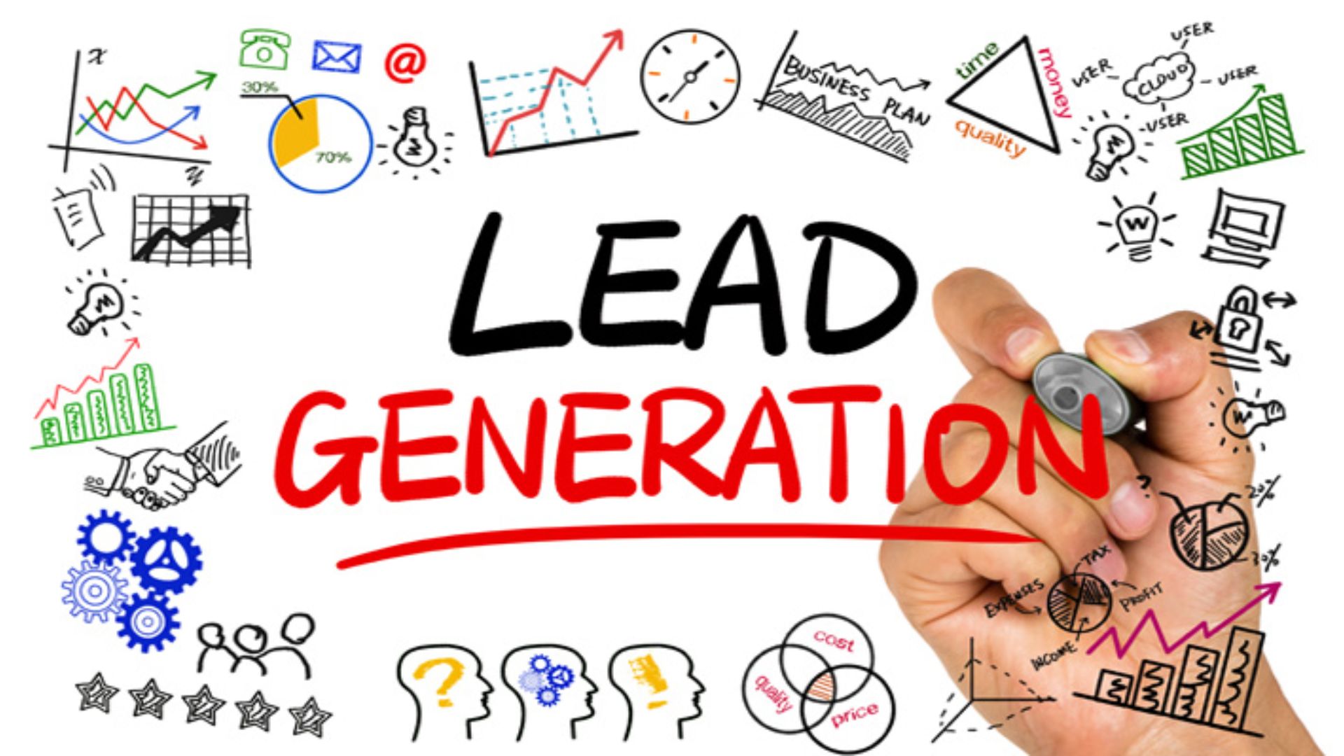 How To Generate More Leads And Revenue?