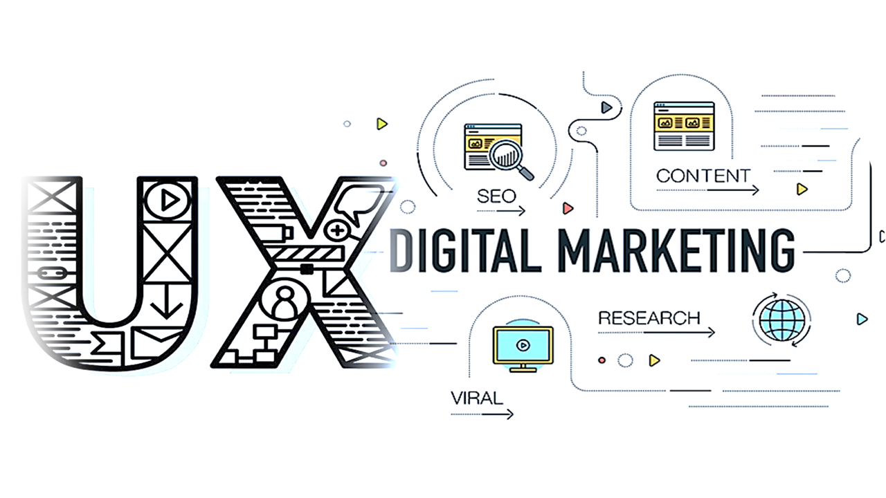 Why Does User Experience Matter In Digital Marketing?