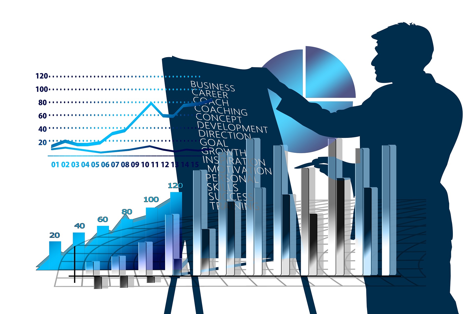 Business - Master The Art Of Corporate Sustainability