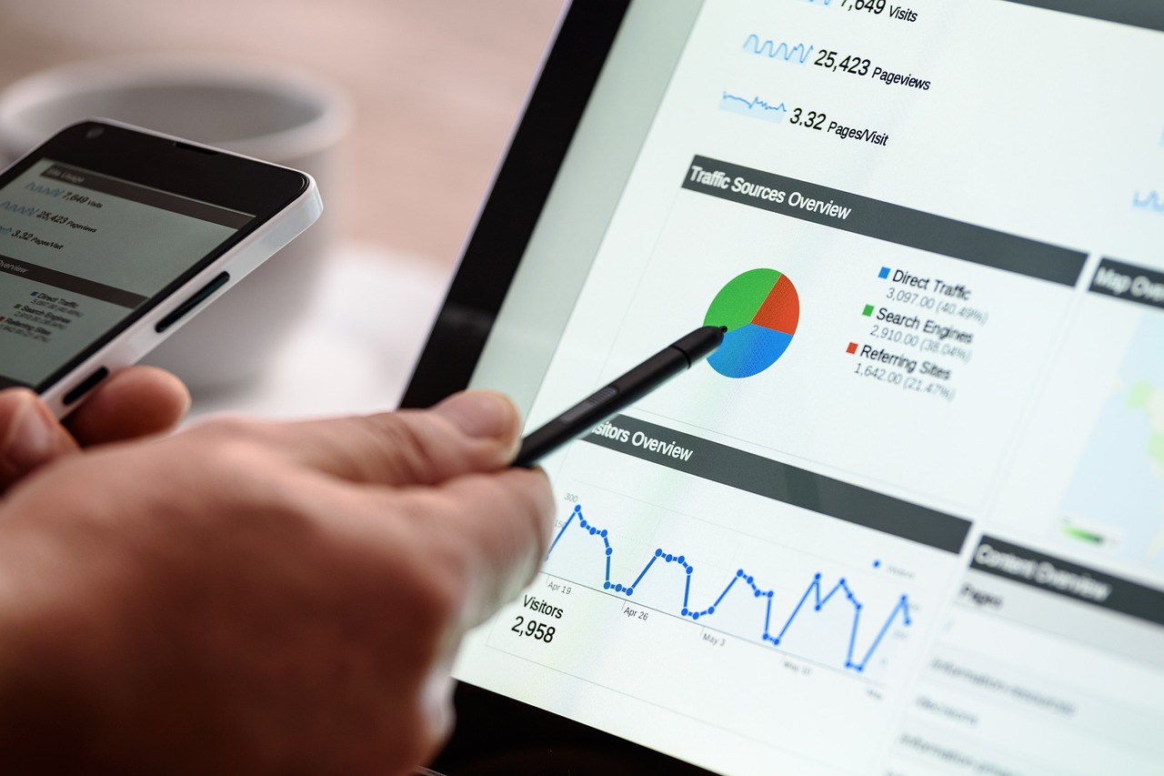 How To Optimize Your Google My Business Profile